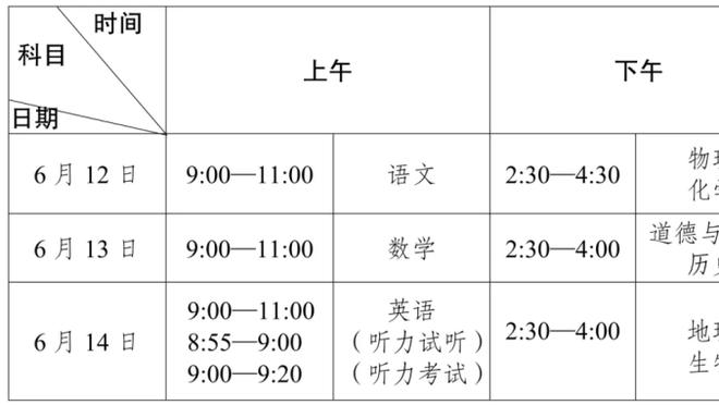 水花兄弟！库里克莱包办勇士末节29分中的22分